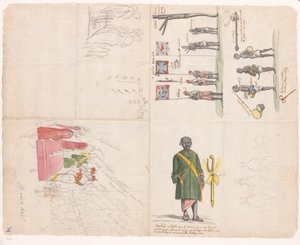 Reception of Envoys from the King of Kandy, 1785 by Jan Brandes