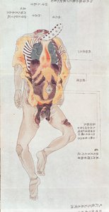 A disembowelled body from the dissection of a torture victim of 1796, from a makimono of a Midori doctor, 1842 by Japanese School