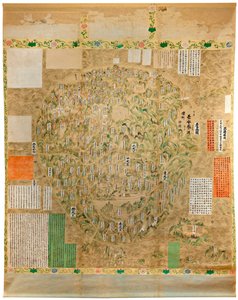 Map of the Buddhist World