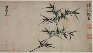 Thousand Character Classic, China, Ming dynasty