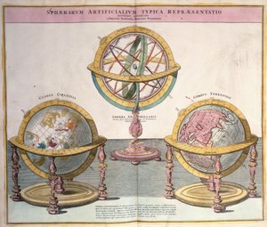 Vignettes of the World from Grosser Atlas, 1725 by Johann Baptista Homann