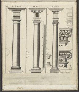 Three Columns of the Tuscan, Doric, and Ionic Orders by Johann Christoph Feinlein