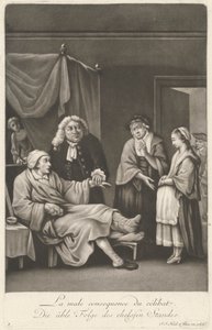The Bad Consequence of Celibacy by Johann Jacobus Haid