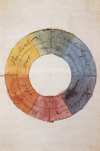 The Color Circle to Symbolize the Human Mind and Soul Life by Johann Wolfgang von Goethe