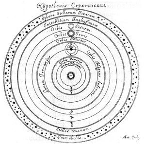 Copernican heliocentric system of the universe