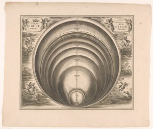 Celestial Map Showing the Sizes of Various Stars and Planets by Johannes van Loon