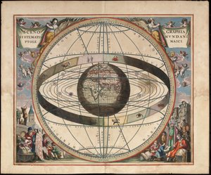 Scenography of the Ptolemaic Cosmography from Andreas Cellarius Harmonia Macrocosmica by Johannes van Loon