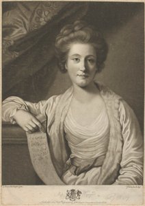 Miss Emily Wynyard by John Finlayson