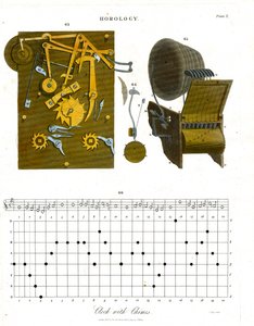 Clock with Chimes - Plate X by John Pass