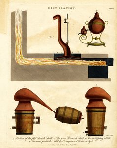 Distillation Apparatus