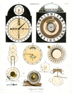 Improved Clocks - Plate XI by John Pass