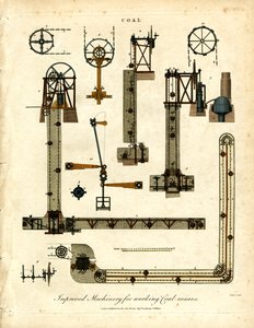 Improved Machinery for Working Coal Mines by John Pass