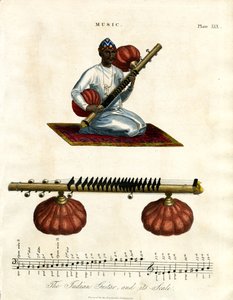 Indian Sitar and its Scale by John Pass