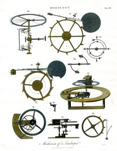 Mechanism of a Timekeeper - Plate XIII