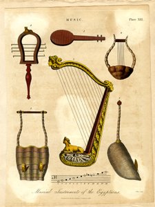 Musical Instruments of the Egyptians by John Pass
