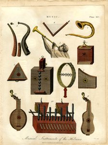 Musical Instruments of the Hebrews