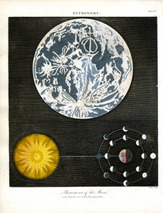 Phenomena of the Moon by John Pass