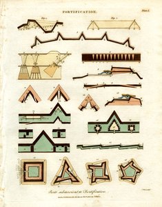 Plans and Elements of Fortification by John Pass