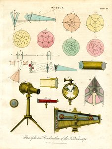 Principles and Construction of the Kaleidoscope by John Pass