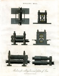 Rolling Mill: Technical Illustration of Iron Rolling Machines