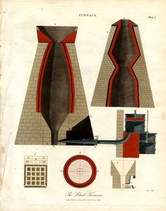 Technical Illustration of a Blast Furnace