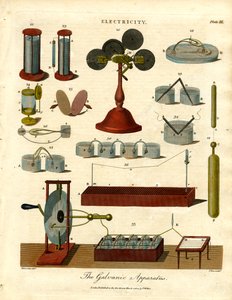 The Galvanic Apparatus by John Pass