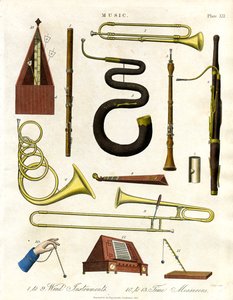 Wind Instruments and Time Measurers by John Pass