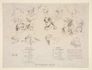 Key to the Battle of Bunker by John Trumbull