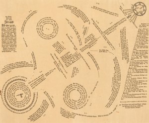 A Brief Outline of the Errors and Missteps of the Souls Called by God by Joseph Bauman, after Heinrich Ezechiel Sangmeister