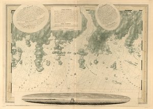 The Atlantic Neptune by Joseph F. W. Des Barres