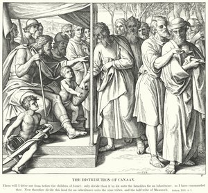 The Distribution of Canaan