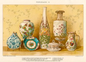 European Porcelains by Julius Bien, c.1880 by Julius Bien