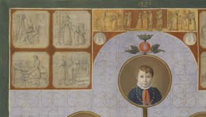 The Family of the Baker, Johann Friedrich Nikolaus (detail), 1828