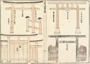 Various Types of Torii Arch, 1816
