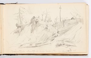 Sketchbook Page by Kenyon Cox