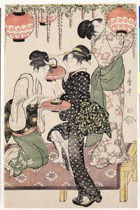 Teahouse girls under a wistaria espalier