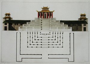 Groundplan of Taoist Temple and Pavilion, plate 10 from 