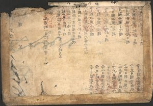 Da Ming Yi Tong Shan He Tu