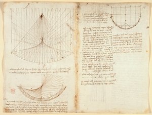 Notes and Diagram on Optics, Concerning the Caustics of Reflection, c.1503-5 by Leonardo da Vinci