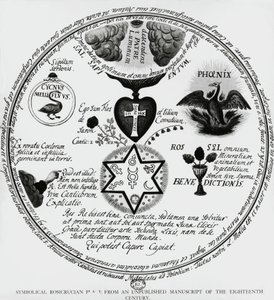 Symbols of the Rosicrucians, Drawing from 18th Century Manuscript, France