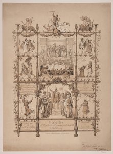 Memorial of the Artist Carnival on March 3, 1854 by Lorenz Frølich