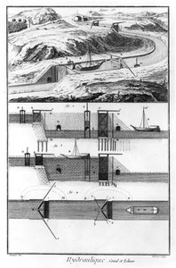 Hydraulic, canal and locks, Mathematics Chapter, plate 4, illustration from the 