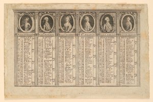 Almanac for the Second Half of the Year 1778