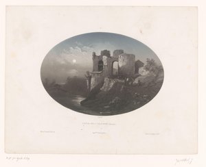 View of the Ruins of the Castle of the Four Sons of Aymon by Louis Julien Jacottet