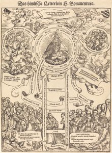 The Celestial Ladder of Saint Bonaventura by Lucas Cranach the Elder