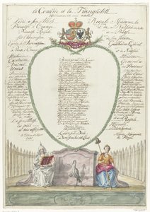 Verse for Princess Wilhelmina on the Fortieth Birthday of Prince William V, 1788