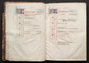 The Gotha Missal: Fol. 6r, Text, c. 1375 by Master of the Boqueteaux