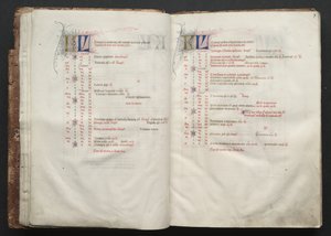 The Gotha Missal: Fol. 7r, Text by Master of the Boqueteaux