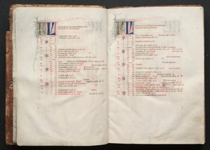 The Gotha Missal: Fol. 8r, Text, c. 1375 by Master of the Boqueteaux