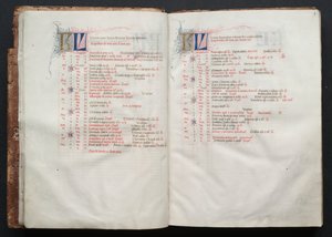 The Gotha Missal: Fol. 8v, Text by Master of the Boqueteaux